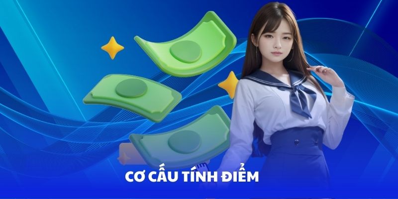 Cơ cấu tính điểm của khuyến mãi mời bạn mới